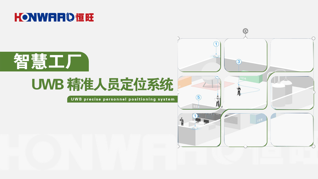 UWB精准人员定位系统